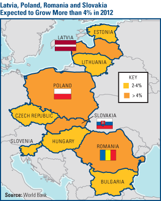 European Engines of Growth - U.S. Global Investors