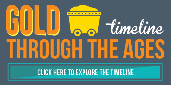 gold through the ages explore the interactive timeline