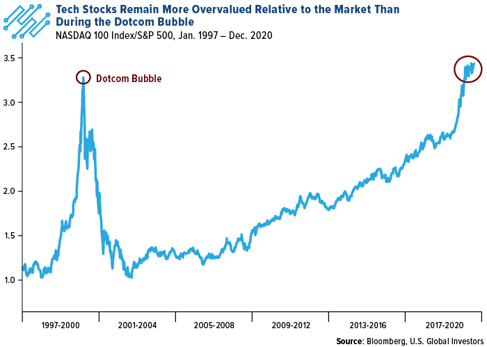 Federal reserve vows to continue bond-buying program