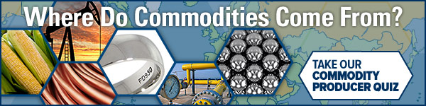 Where do Commodities Come From? TakeOur New Quiz!