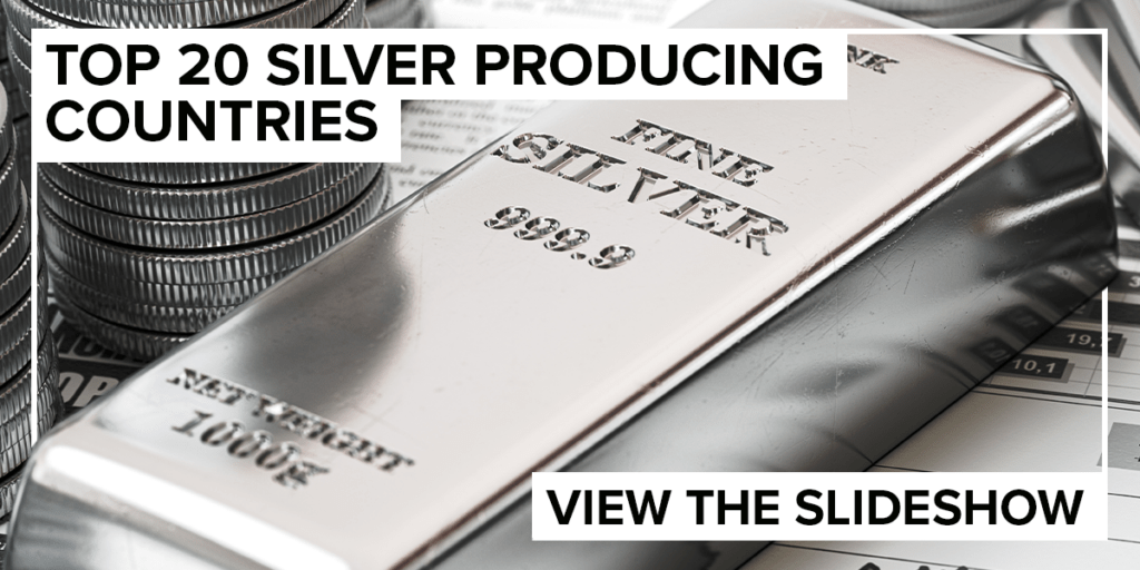 20 Largest Silver Producing Countries In The World