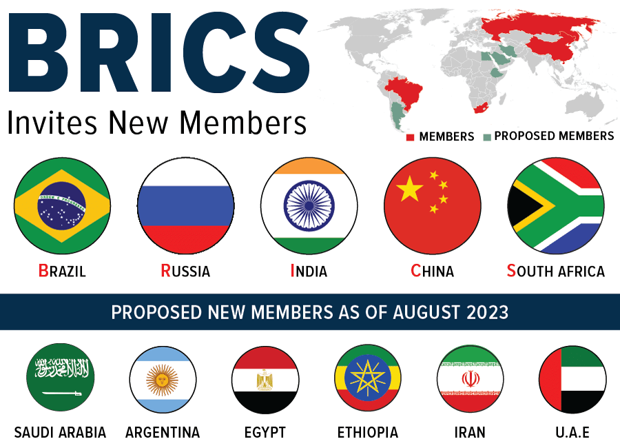 How many countries were invited to join BRICS in its first expansion in